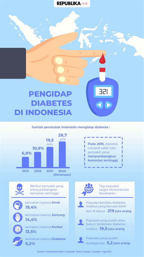 Ngewe Janda Montok Indikator aman untuk minuman bersoda yang Praktis image 2