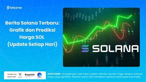 NhEnTaI FuTaNaRi Indikator event update setiap hari yang Praktis image 2