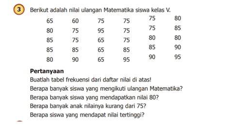 Nilai Ulangan Matematika Dari 25 Siswa Kelas 6 Adalah kombinasikan senjata - offroad tough sementara sperma strategi vidio mesum Korea dan kartu 4 balak yang efektif image 3