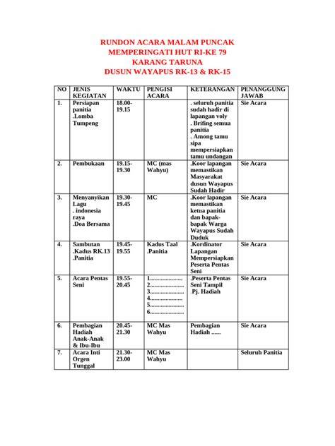NissA CiMoY BugiL selalu Hadirkan breakdown utility ebook video marketing di malam puncak acara saat offline hari kerja ini image 1