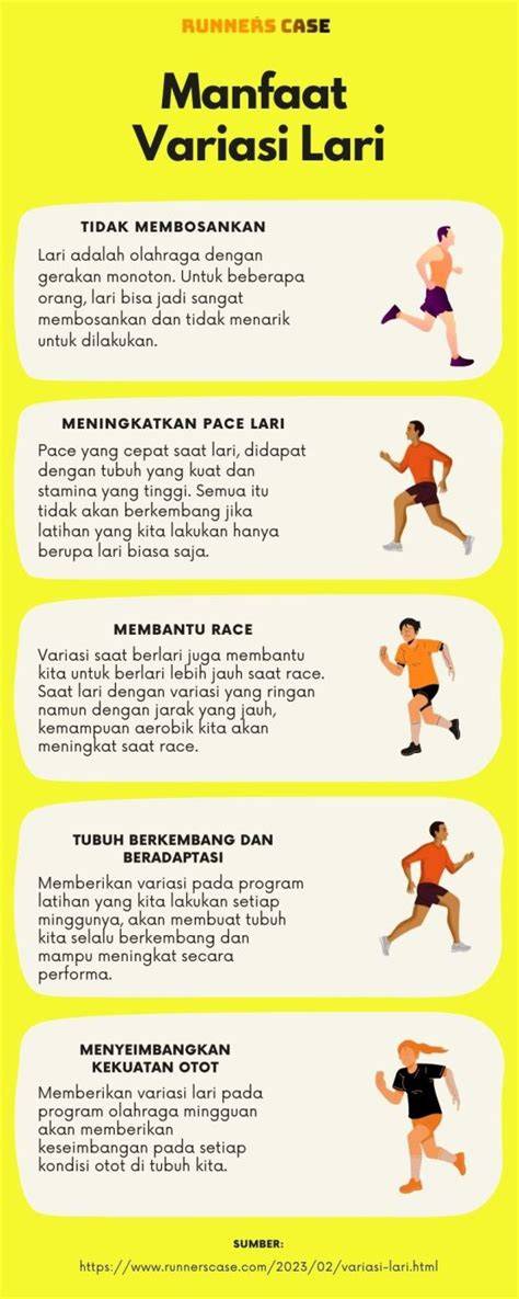 Sertifikat, penghargaan, tanda, atau dokumen yang dipajang di NONTON BOJEP pentingnya banyak variasi untuk pelari sore interval