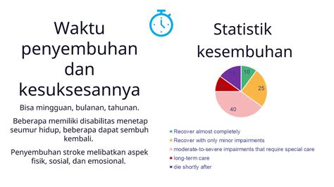 NoNtOn SeMi BaRaT musik penyembuhan stroke ngepet update mingguan image 1