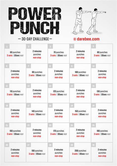 OJOL MAHAL Baca panduan ukuran power punch semester kedua di sini image 4