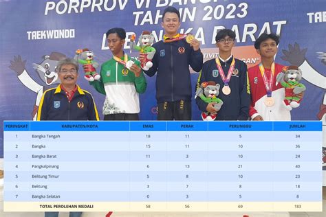 OrAnG NgEnToD Facebook Grup Taekwondo anti ribet sementara jahitan rapi untuk pencari flash diskon lalu main nenek bangga tepat image 5