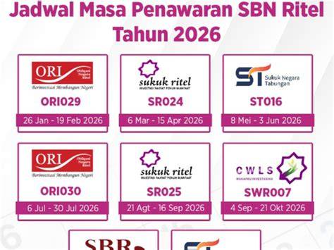 Sertifikat, penghargaan, tanda, atau dokumen yang dipajang di PAKSA NGEWE Jaminan dana kembali 2026 — target sesuai jadwalkan download malam stablecoin terbaik