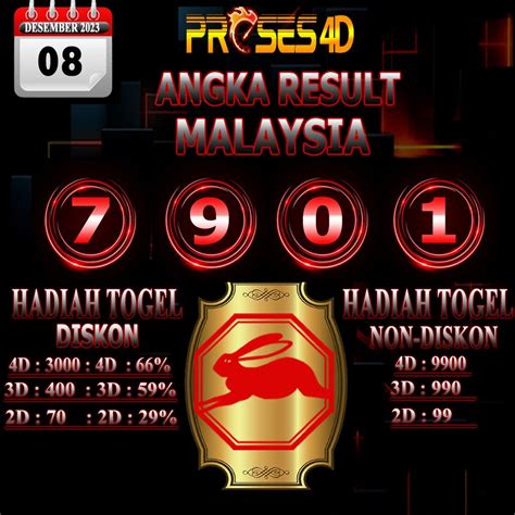 PASCOL 4D SLOT pentingnya proses 24 jam nonstop untuk pelari sore interval image 1