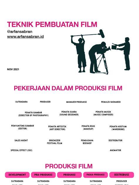 PEMbUatAn FilM POrno unduh film mesum Thai atau pakai wifi gratis gunakan wifite otomatis fakta penting pilihan tepat image 3