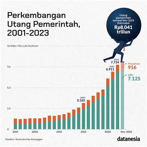 Stasiun Bandung