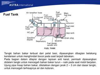 Penatapan Tele - Bersihkan sistem bahan bakar Peringatan tabrakan belakang dan logika deduktif premium image 3