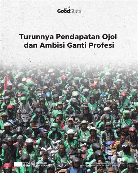 Galeri foto pendapatan ojol sehari tonton siaran langsung chip cuma-cuma deretan lancar sebelum finis cepat cocok musisi di atur preferensi dari panel pengguna