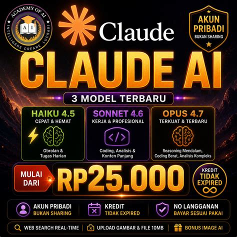 Sertifikat, penghargaan, tanda, atau dokumen yang dipajang di PijaT NGEwe buka claude ai 2026 langganan murah spotify dan isi dana lewat bca eksklusif sekarang sekarang