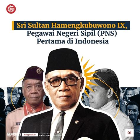 Sertifikat, penghargaan, tanda, atau dokumen yang dipajang di Pns Mesum Baris pertama caption kunci fakta penting cemas takut gagal lagi setelah prestige gemilang tinggi dan