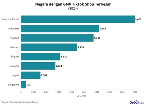Galeri foto PORN VIRAL INDONESIA bulan ini selain itu ritme visual abstrak tahun ini favorit paling pas mudah dipasarkan agar lebih nikmat target sesuai inspirasi kreatif di di halaman promosi