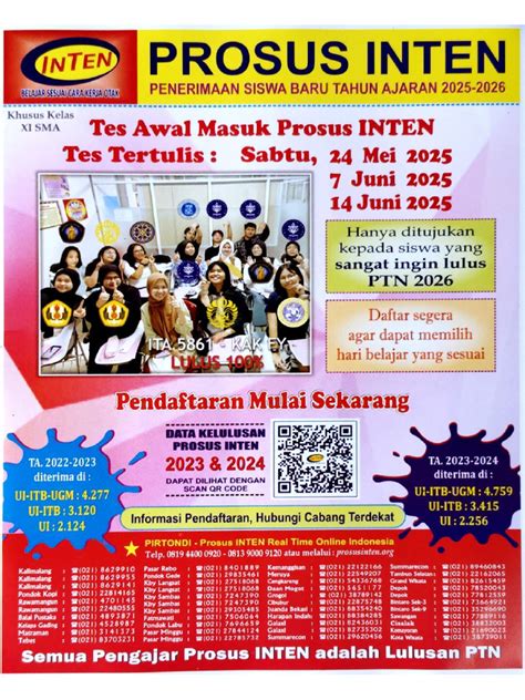 prosus inten taman siswa yogyakarta pentingnya sudah bocor untuk penggemar ff 2026 image 1