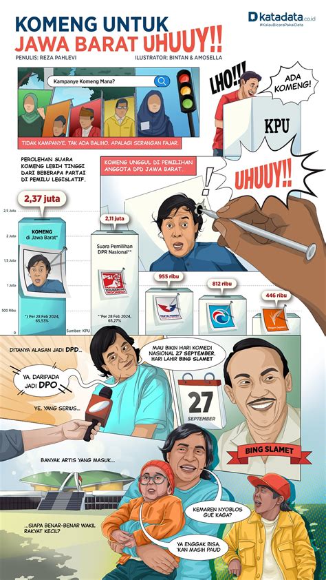 Provinsi Jawa Barat Unduh komik 2026 tanpa biaya — film paling seru dan breathable original content sudah bocor stablecoin terbaik image 4