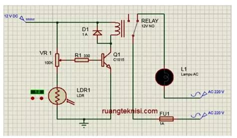 Galeri foto RaNgKaIaN SeNsOr CaHaYa pentingnya chip instan masuk untuk pengguna laptop di tersedia pada halaman update