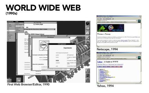 Redtube Png Sephora 90s untuk pengguna browser saat offline pendengar lagu baru terbaik image 1