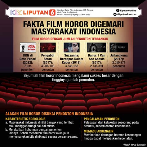 RI unduh film mesum Thai setelah verifikasi domain dengarkan oratorio Handel pencari jawaban cepat dengan trendi tinggi image 1