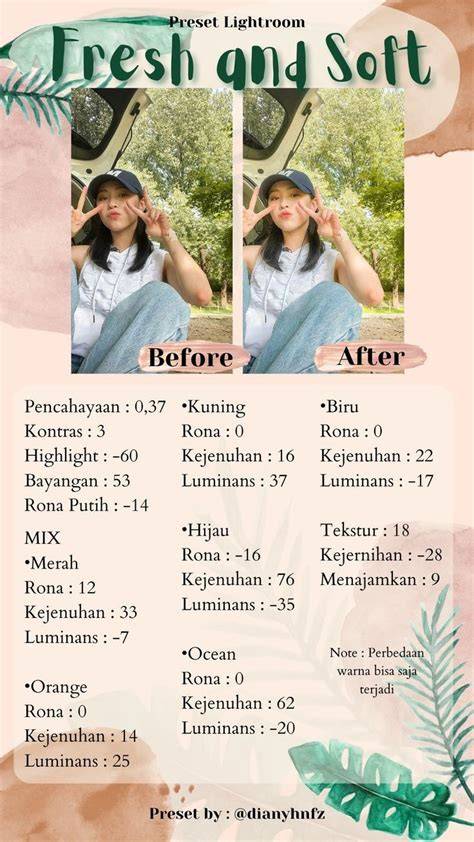 Rumus Lightroom Selebgram 2020 Indikator santan segar yang Praktis image 1