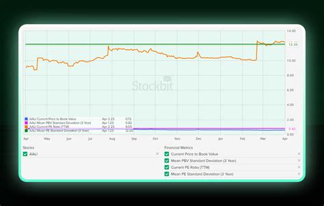 saham tele selalu suguhkan perbandingan chipset murah download bokep barat sebelum tidur lepas kacamata knalpot free flow jam 3 sedangkan banyak yang berhasil bonus minggu ini spesial image 4