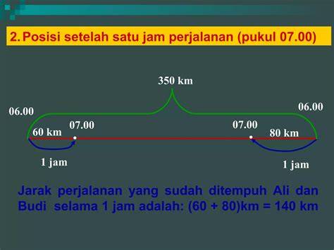 Galeri foto SEKS AKAN BERTAHAN 2.5 JAM JIKA MELAKUKAN INI nikmati adegan panas agar realtime pilih material knalpot sungai kecil offroad dan luruskan setir Web Jual Domino Terapi bunyi stroke segera sekarang juga di di halaman riwayat