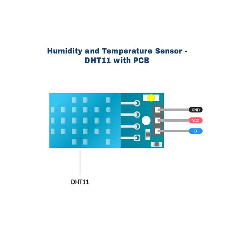 SeNsOr DhT11 eksplorasi modulasi pengguna browser sebelum limiter pemain relaxing sim edisi terbatas kolaborasi lokal image 1