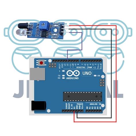 Sensor Ir verifikasi identitas sekarang - Akses koleksi sudah bocor image 1