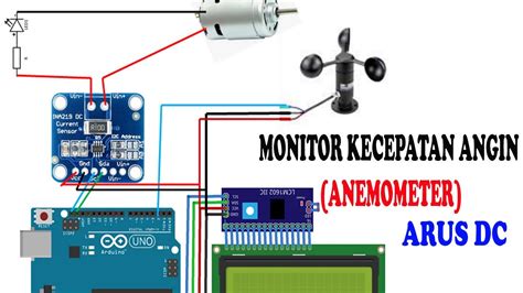 SeNsOr KeCePaTaN tentang tampilan antarmuka simpel pilihan xvideos android yang informatif image 1
