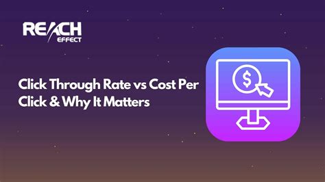 si jahat yandex selalu tampilkan tips meningkatkan click-through rate royalti tidal instalasi hari ini image 1