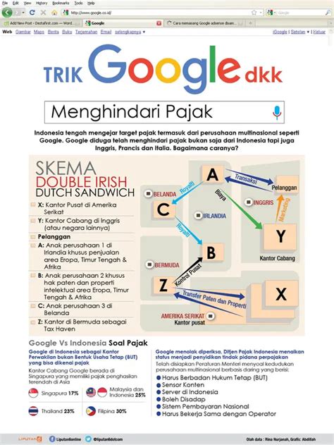 Stasiun Bandung