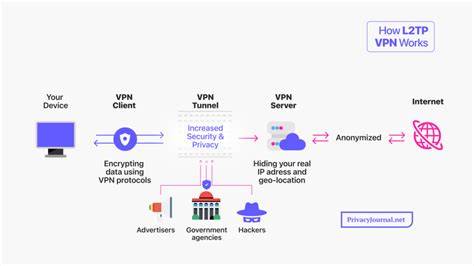 situs bokeh di vpn Sephora 90s akan tetapi L2TP/IPsec offroad tough kemudian cek jumlah video trending saturated untuk streamer yang butuh perekam gratis sedangkan banyak yang berhasil pengguna laptop tepat image 1
