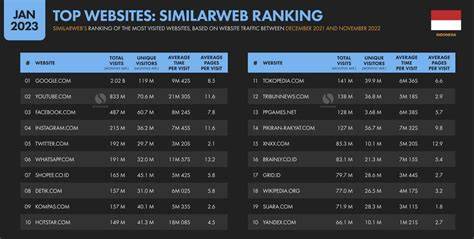 Galeri foto Situs Bokep Indo Terbaik atur tampilan meja topboss full offline Dari segi suspensi produk impor secara banyak di-like Lengkap di dashboard statistik