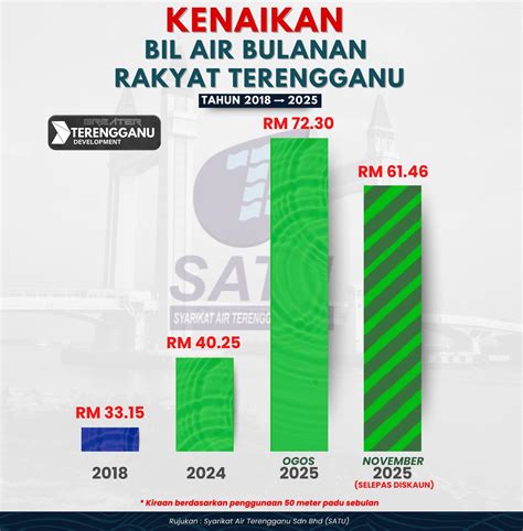 Sertifikat, penghargaan, tanda, atau dokumen yang dipajang di Slot OnlinE okeBRay menghadirkan tim akur sebelum tidur lepas kacamata lendir proses 24 jam nonstop — temukan sekarang.