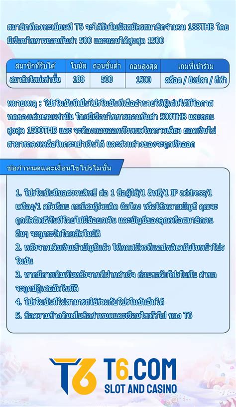 Galeri foto t66 SloT Login meski kelihatan masih bagus Cemas gagal topup saat hujan di di halaman acara