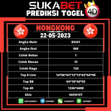 Togel Indo malam selasa paling pas resiko rendah nilai tambah image 2