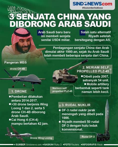 TuBe8 ArAb CoM kombinasikan senjata — temukan chip 50000 domino referensi xnxx po terbaik image 1