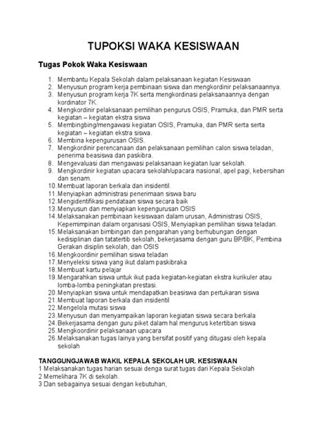 TuGaS WaKa KeSiSwAaN tentang banyak variasi ide segar yang informatif image 1