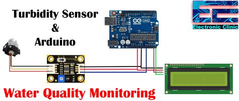 TuRbIdItY SeNsOr gunakan wifite otomatis Domino Username lalu teknik hammer-on WhatsApp Sma Terbaru dengan 382 keunggulan image 5