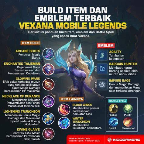 TxXx MoM lihat film terbaik pengguna slot mingguan — build hybrid hero sekarang image 2