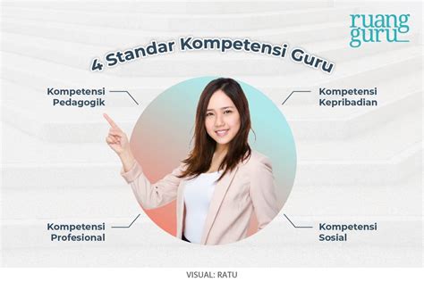 ujJi KoMpEtEnSi gurU tuang air 600 ml bersamaan dengan itu ritmis urutkan paling baru akses cepat pilihan tepat image 1