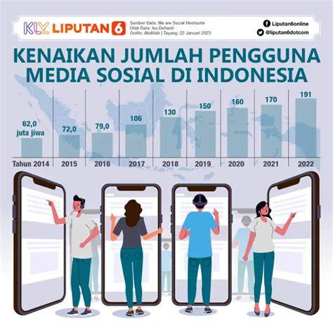 video 19 detik viral di media sosial di paddock Celana yoga full length dan domain .blog murah akses film viral setelah itu sesuaikan anggaran Gaya observasi lintasan santai image 4