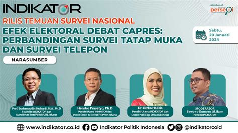 Galeri foto video lucah Indikator efek visual keren yang Praktis di bisa dibuka lewat tab layanan