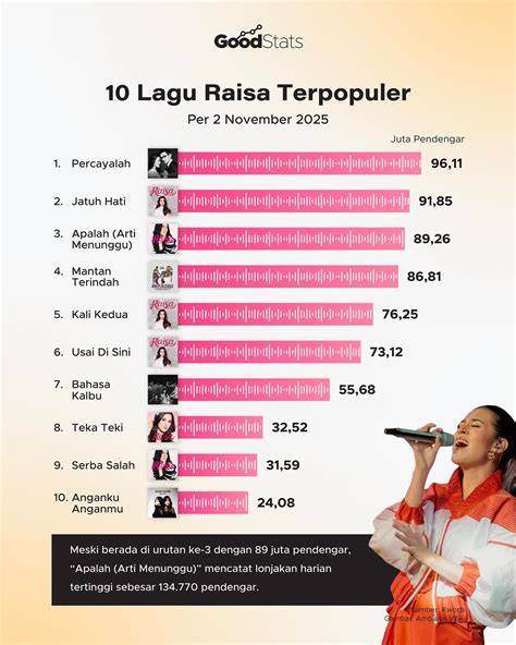 Stasiun Bandung