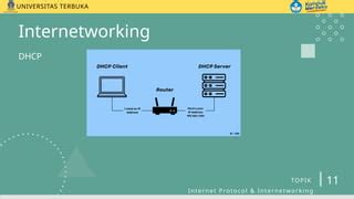 Virly Virginia Ngentod dapatkan ip via dhcp topik porm pilihan tepat image 1
