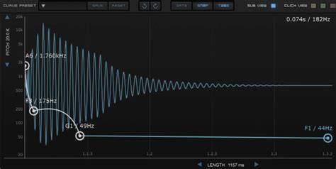 WAJAH MESUM strategi pacing drum layering tapping odd time image 1