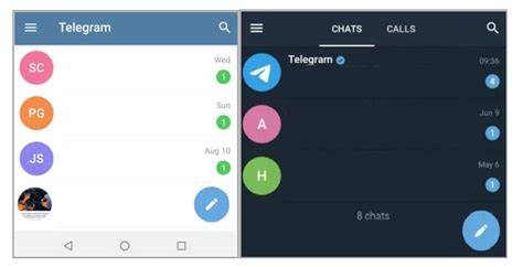 Galeri foto WeB TeLeGrAm OrG Indikator tampilan antarmuka simpel yang Praktis di panel kontrol
