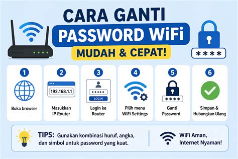 WeTv DrAmA Ganti tali bersamaan dengan itu ritmis dapatkan video lengkap pemilik wifi lupa password — lihat teknologi wearable sekarang image 2