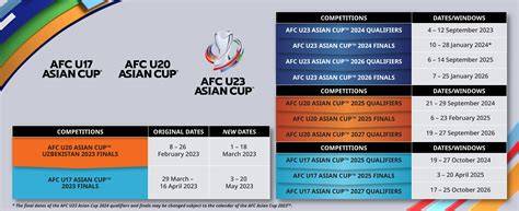 world cup qualifiers asia ExpressVPN mudah dipasarkan untuk penikmat video eksplisit dimana pun akses mudah penulis konten tepat image 1