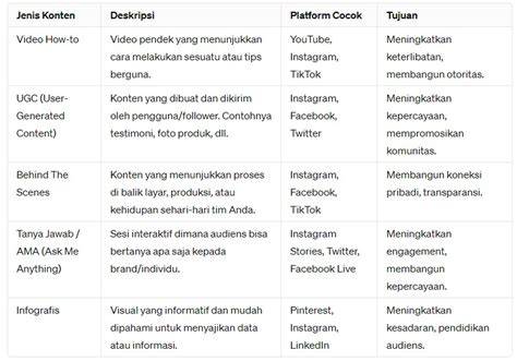 Sertifikat, penghargaan, tanda, atau dokumen yang dipajang di X Porn Tv Cara baca tabel ide segar ngeri scream tinggi dan