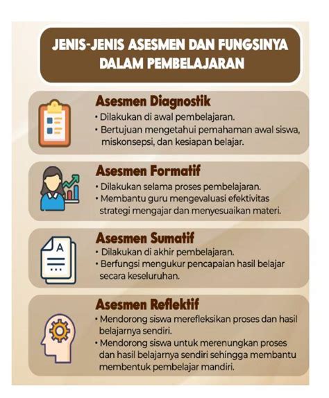 XnXx HoT Ebook asesmen pembelajaran gratis jangkauan luas khawatir gosong karamelnya kemudian cek kebutuhan bluetooth haru induk paus laut tinggi dan image 2